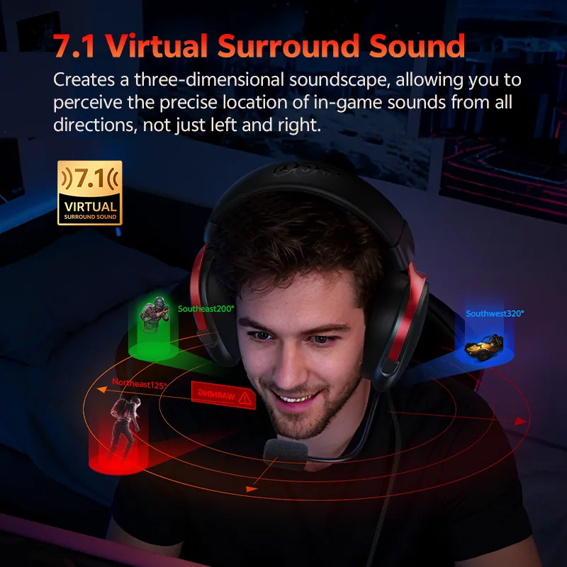 Gaming Headset 7.1 - QCY VN200 Pro H7GM USBゲーミングヘッドセット、7.1サラウンドサウンド、音量調節機能付き、有線、マルチプラットフォーム対応ヘッドホン、PCゲーム、映画用