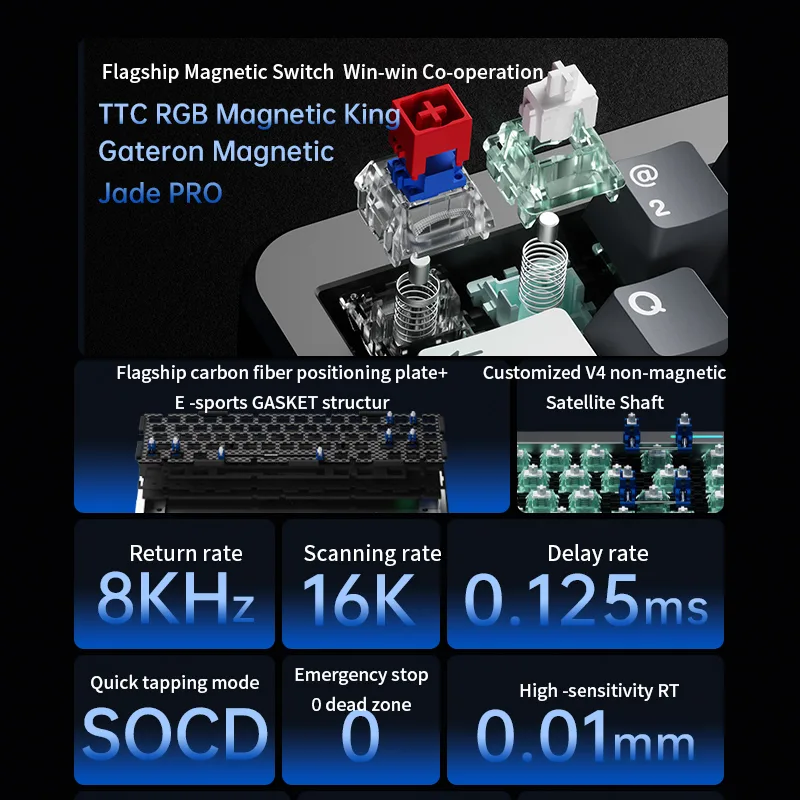 Fl・esports geo65heメカニカルキーボード、t - Esports Gaming Kings のレビューと価格
