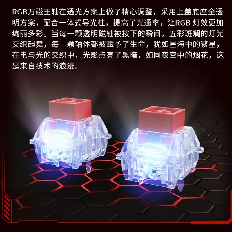 TTC キング オブ マグネティック スイッチ RGB バー - Esports Gaming Kings のレビューと価格
