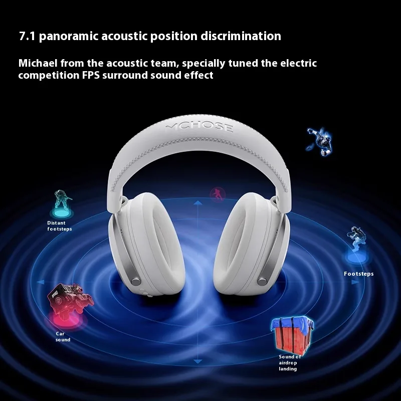 MCHOSE X9 グランドマスターゲーミングヘッドセット  - Gaming Headset 7.1 のレビューと価格