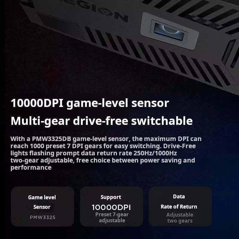 Lenovo Legion M5Pro ゲーミングマウス ワ - Esports Or Gaming のレビューと価格