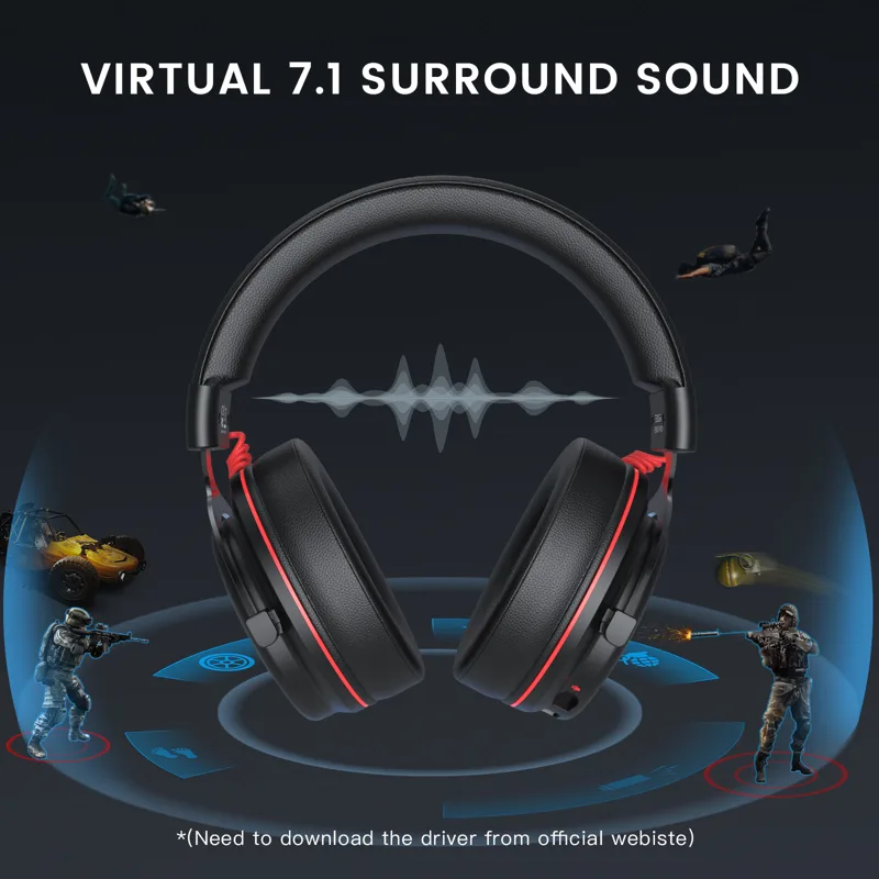 EKSA PC ゲーミングヘッドフォン オーバーイヤー、E9 - Gaming Headset 7.1 のレビューと価格
