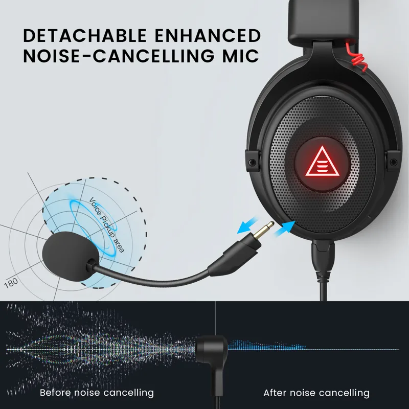 EKSA PC ゲーミングヘッドフォン オーバーイヤー、E9 - Gaming Headset 7.1 のレビューと価格