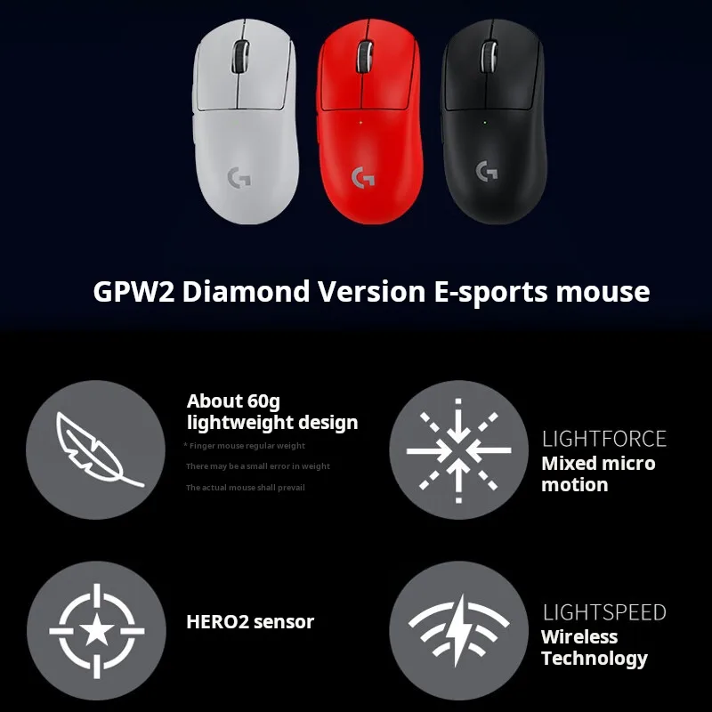 オリジナル ロジクール GPW2 SE キングコング エディ - Esports Gaming Kings のレビューと価格